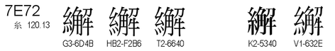 U+7E72